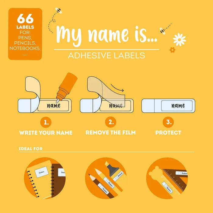 Adhesive labels with instructions on a yellow background