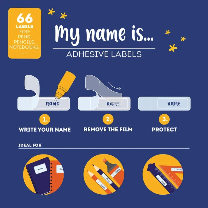 Instructions for using adhesive labels on a blue background with icons and text.