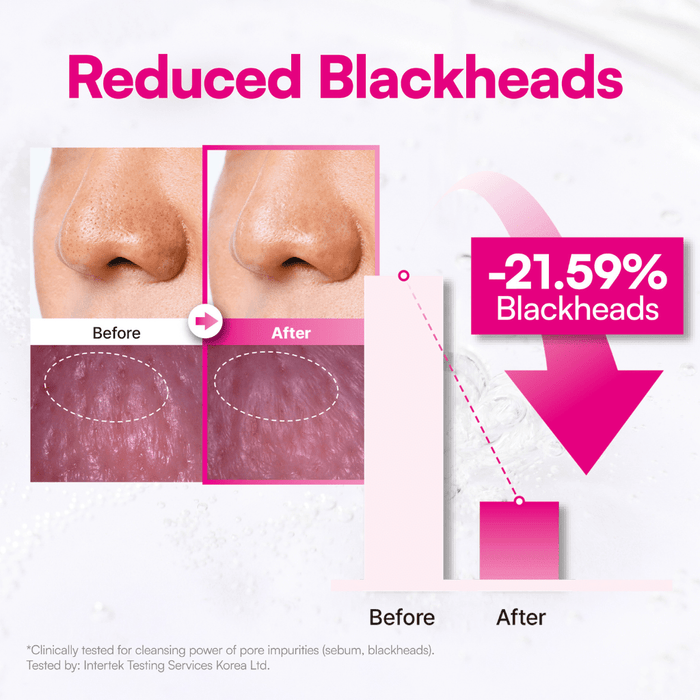 Blooming Rose Pore Cleansing Oil - NaturelleShop.com - Face Republic