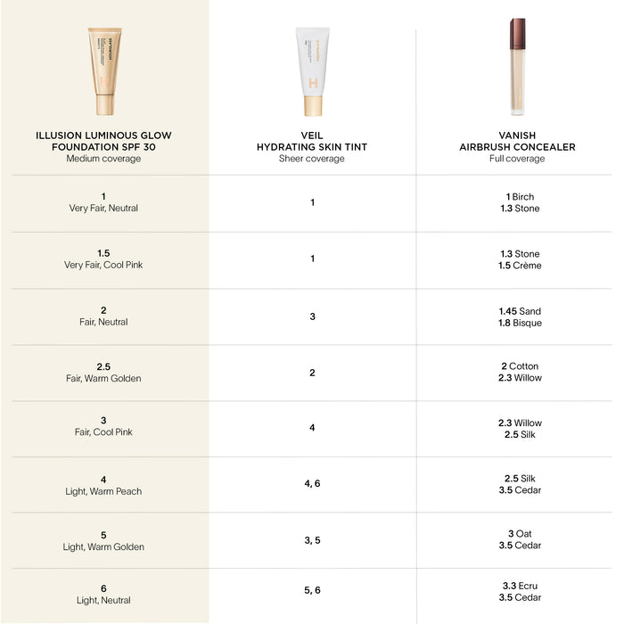 ILLUSION LUMINOUS GLOW FOUNDATION SPF 30