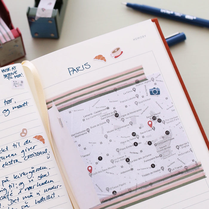 Open MEMORIES notebook with examples of how to use it.