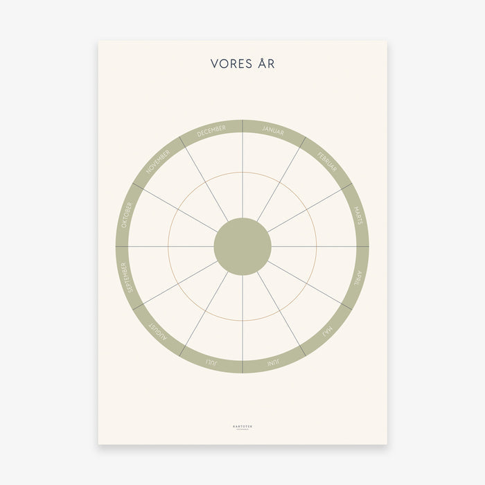 PLAKAT // VORES ÅR (DANISH)