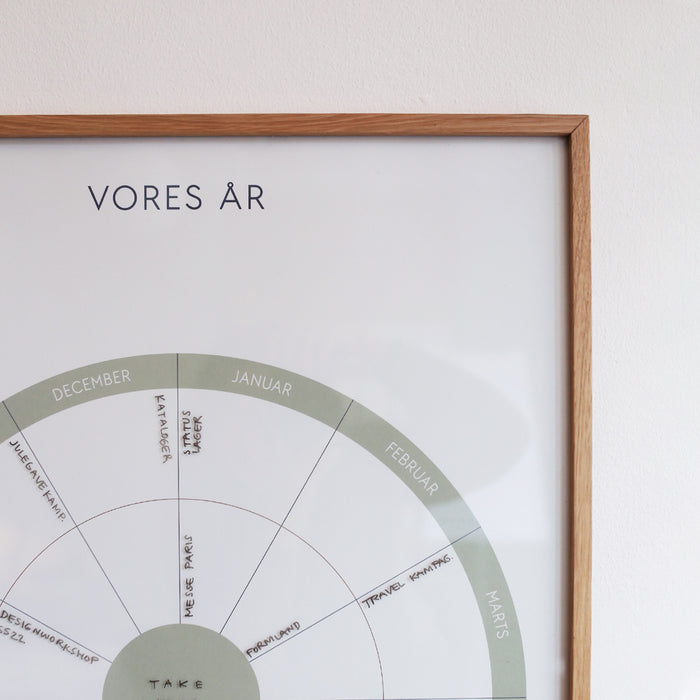 PLAKAT // VORES ÅR (DANISH)
