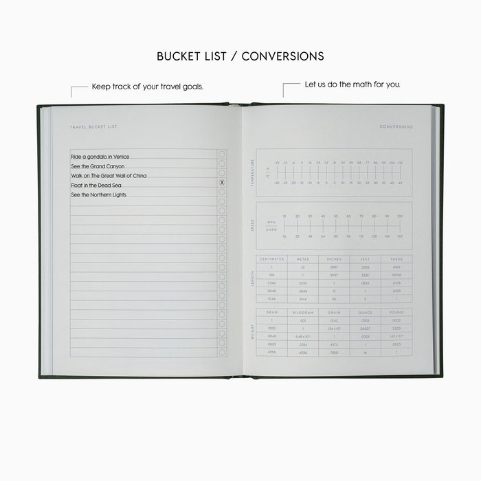 Two pages in the travel journal with the text 'TRAVEL BUKET LIST' and 'CONVERSIONS'.
